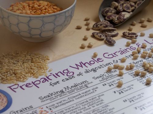 Picture of Simply Being Well, Preparing Whole Grains & Legumes Chart